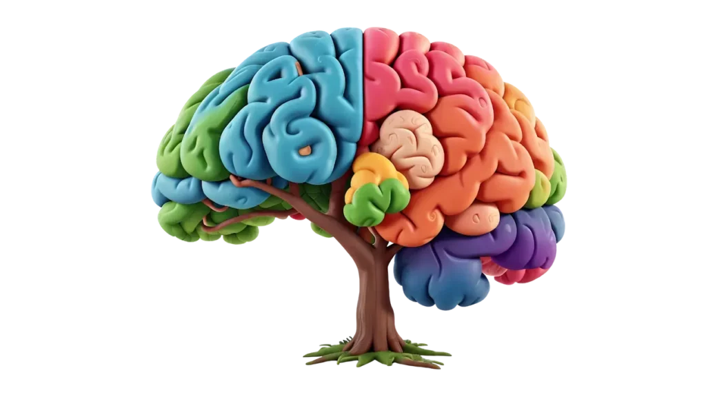 ForBrain Beyin Antrenörlüğü